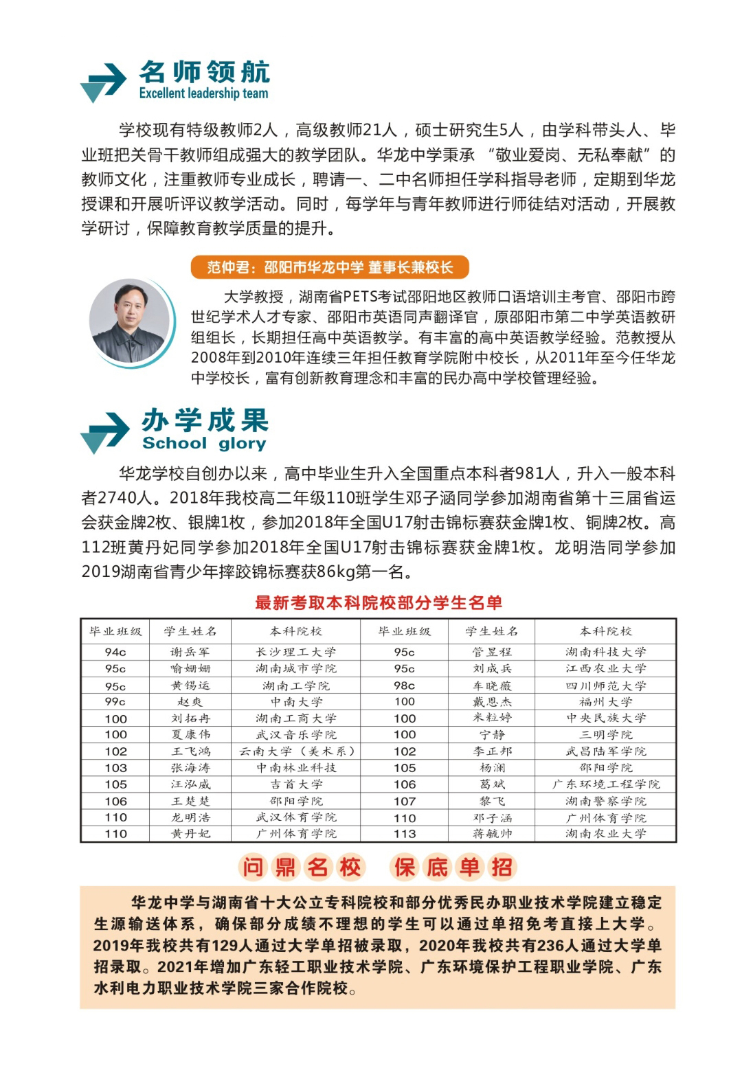 邵陽市華龍中學,邵陽中學教育,高中教育,師資雄厚,名優(yōu)教師